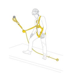 Petzl ASAP valbeveiligingsset