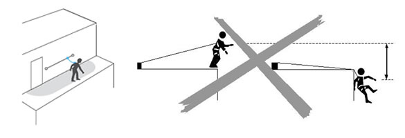 Voorbeeld van werkplaatsbeperking.